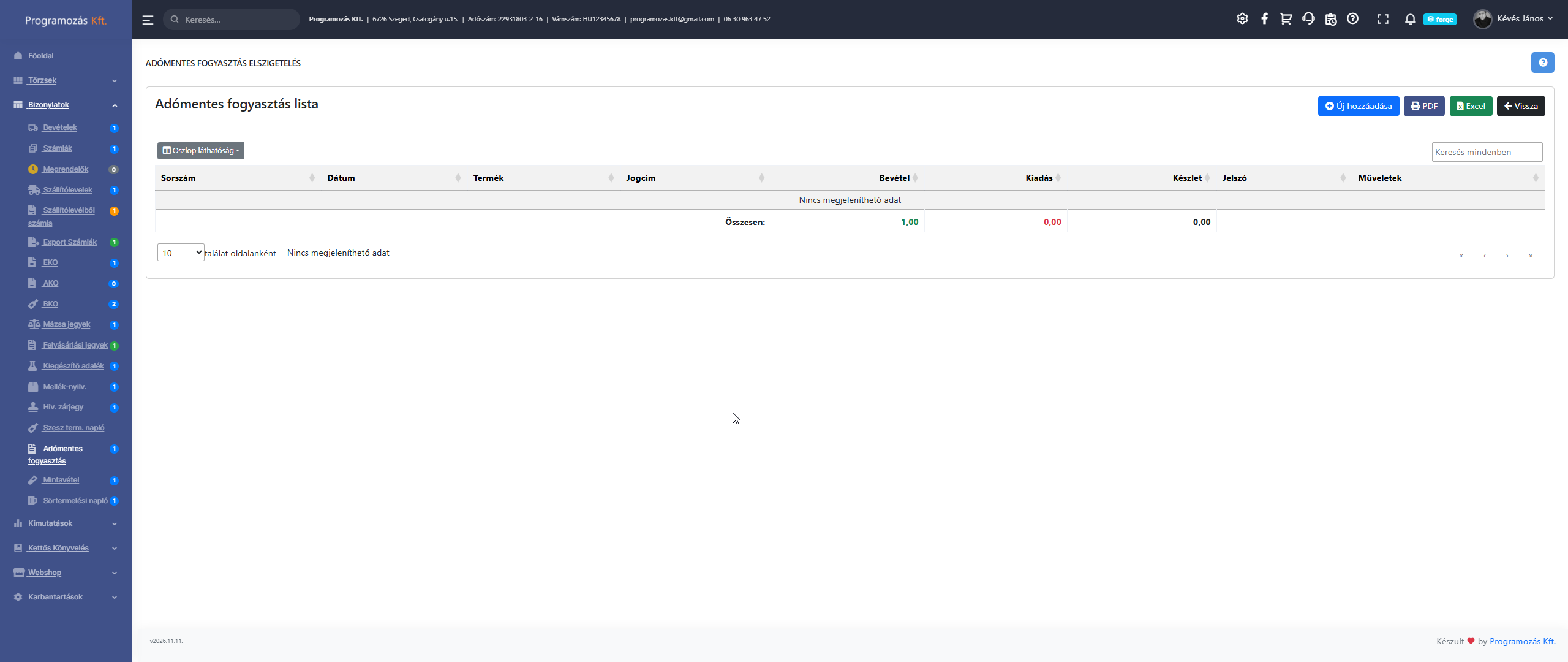 Adómentes fogyasztás lista