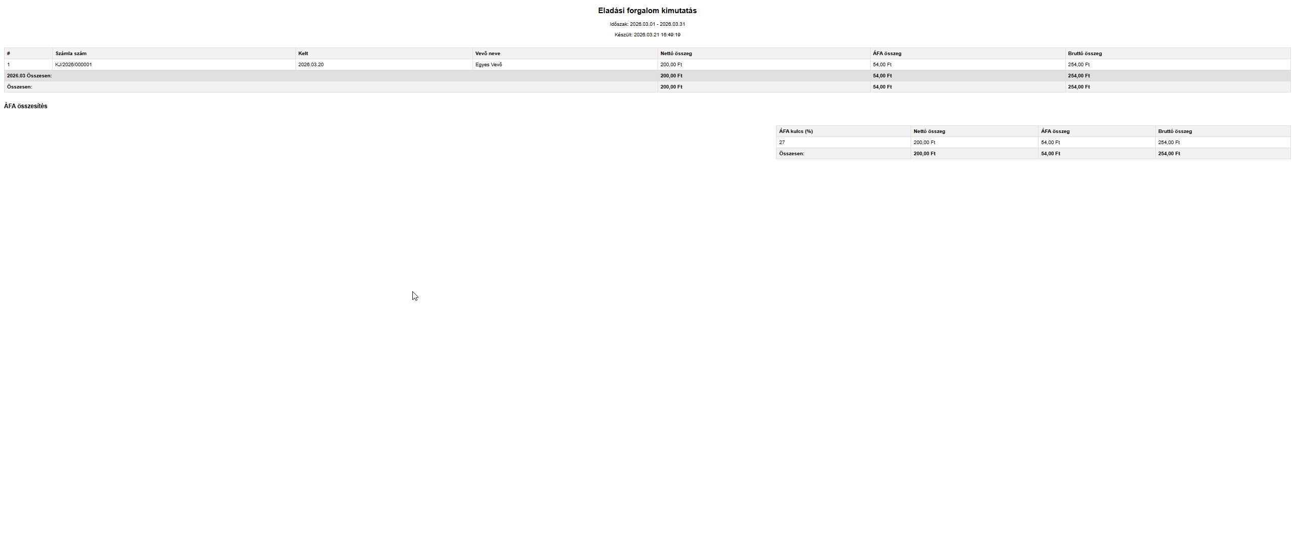 Eladási forgalom nyomtatás