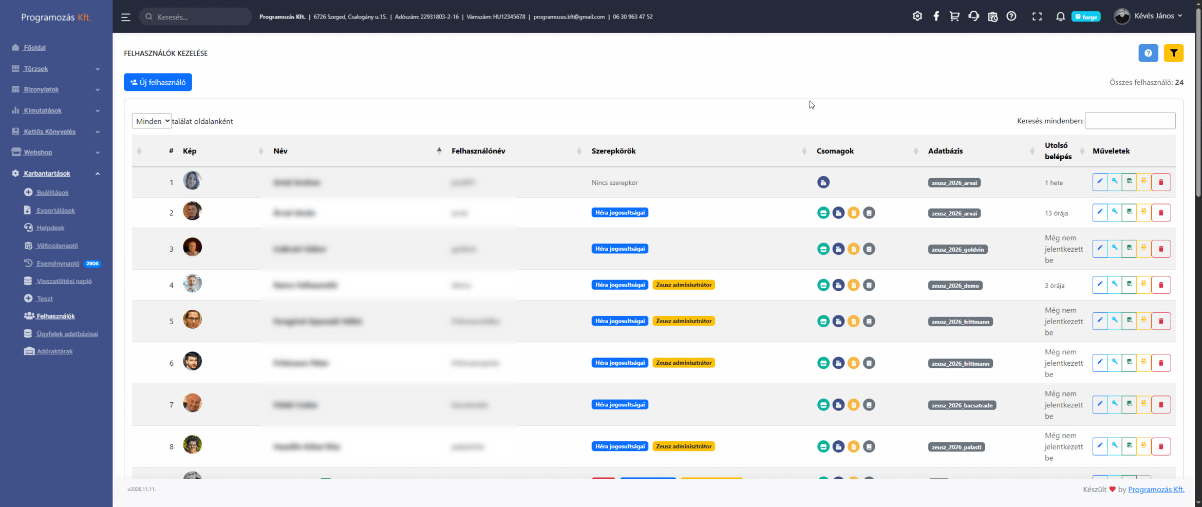 Felhasználók lista