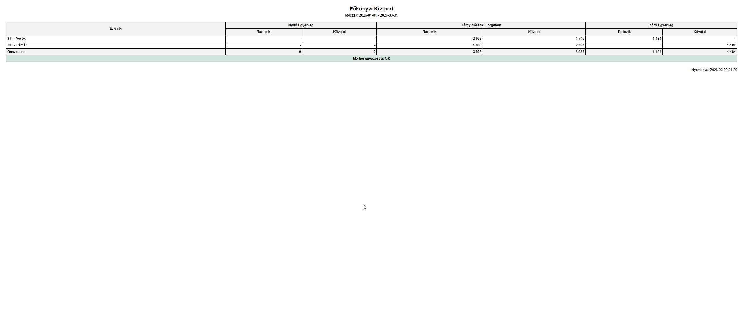 Főkönyvi kivonat nyomtatás