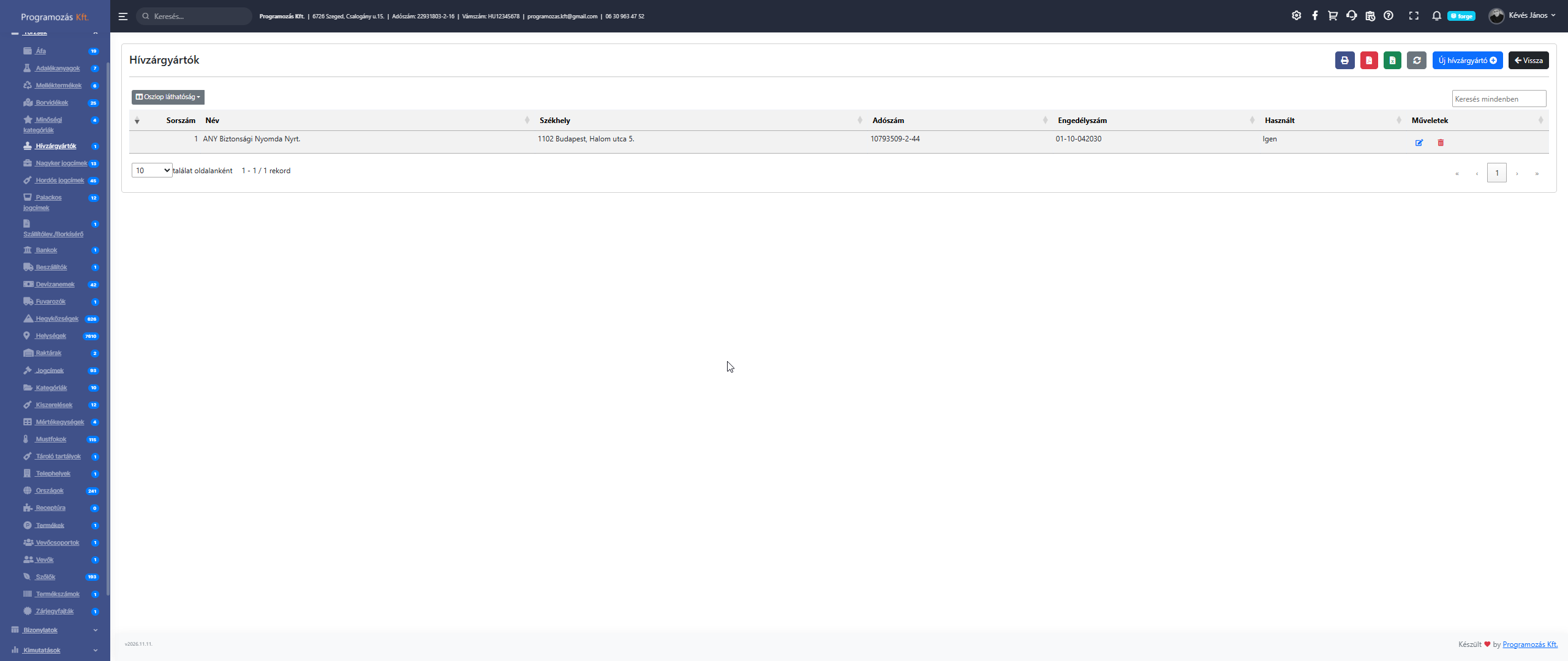 Hivatalos zár gyártók lista