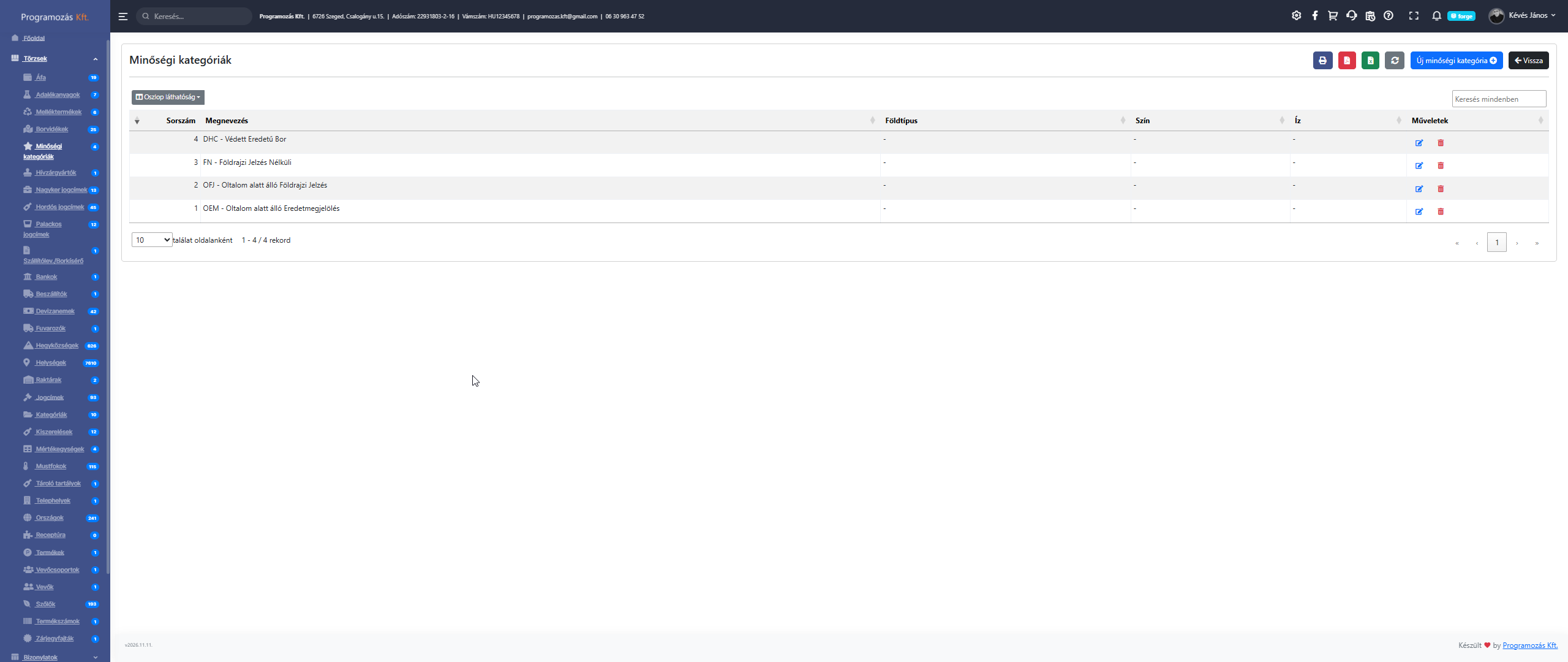 Minőségi kategóriák lista