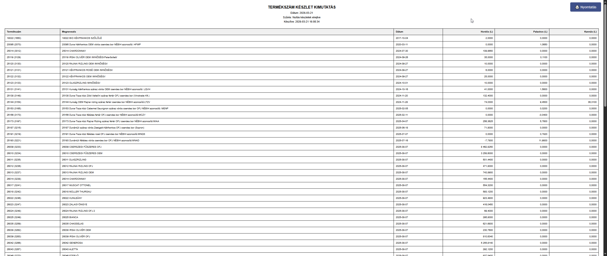 Pincekönyv nyomtatás