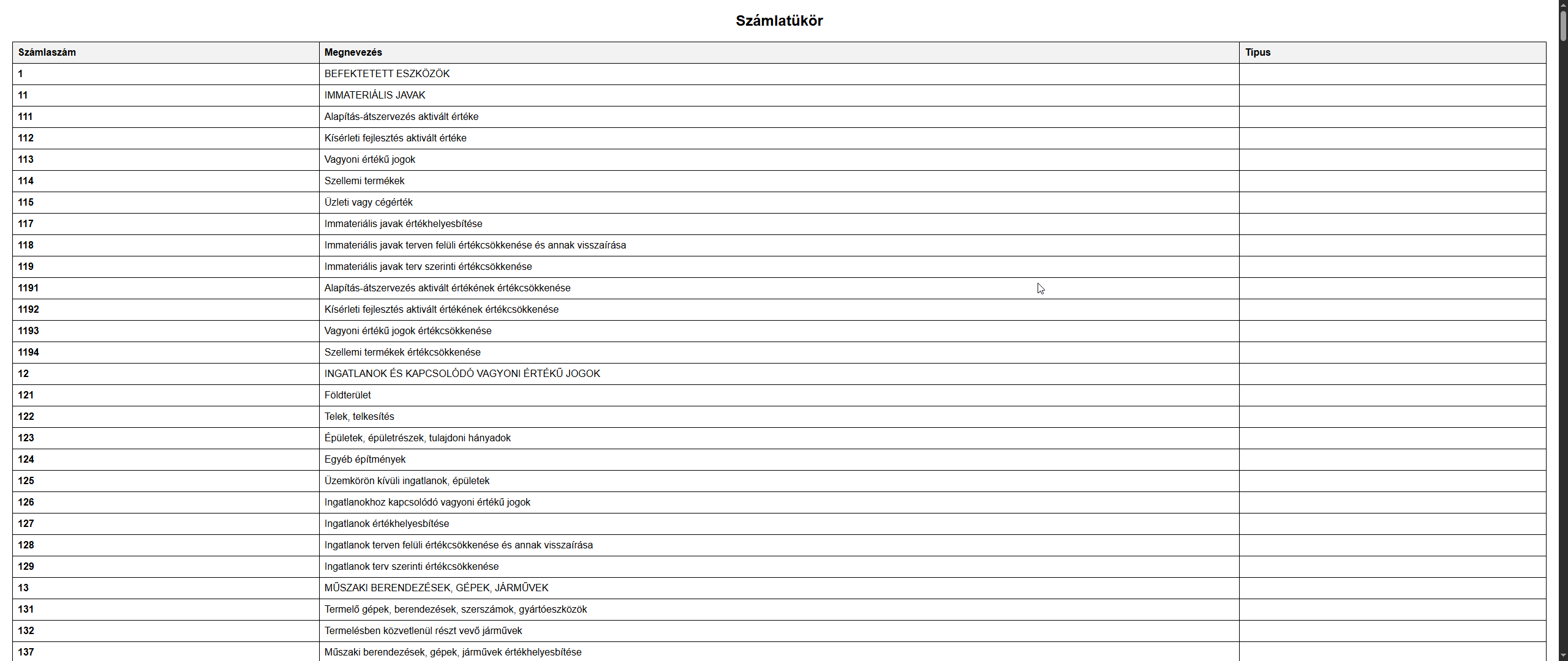 Számlatükör nyomtatás