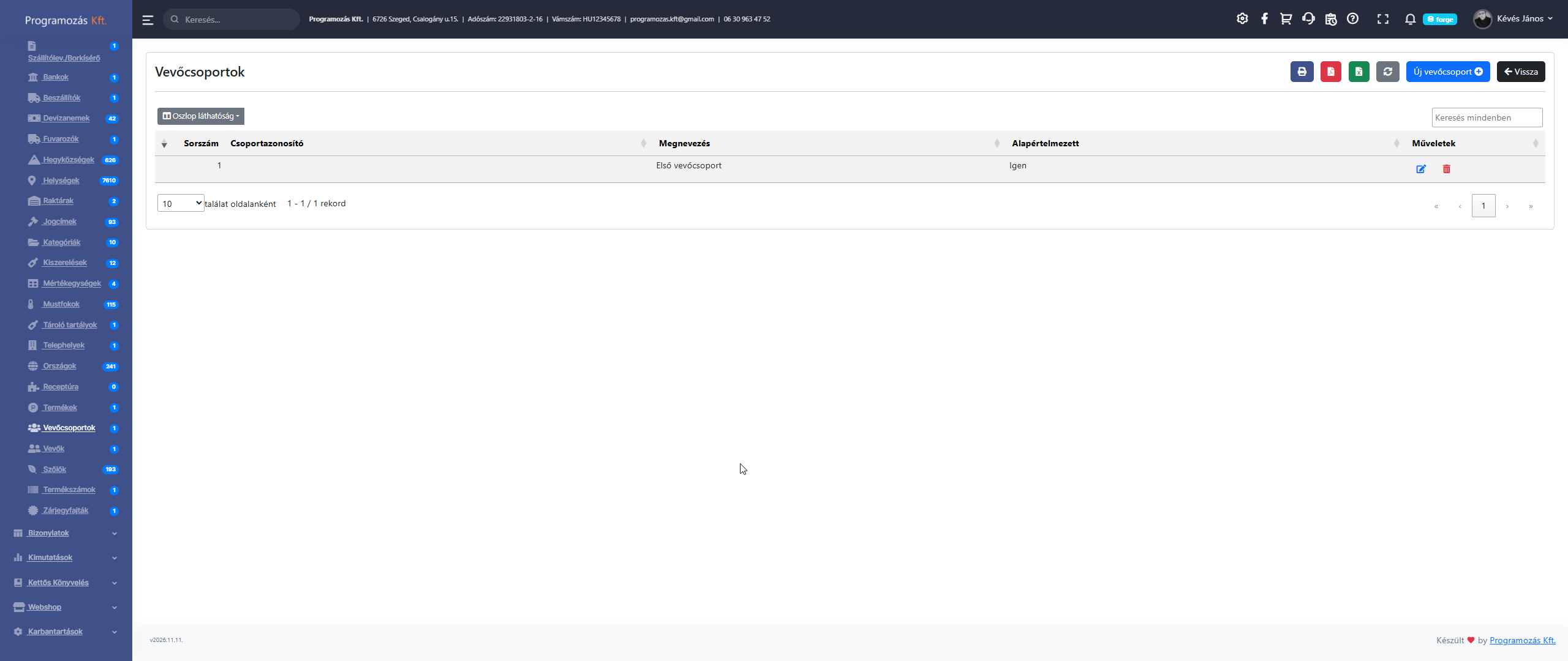 Vevőcsoportok lista